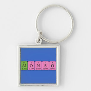 Alonso periodic table name keyring
