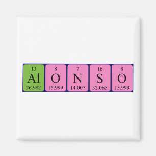 Alonso periodic table name magnet