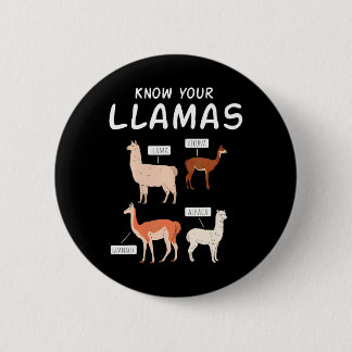 Alpaca & Llama Species Peru South America 6 Cm Round Badge