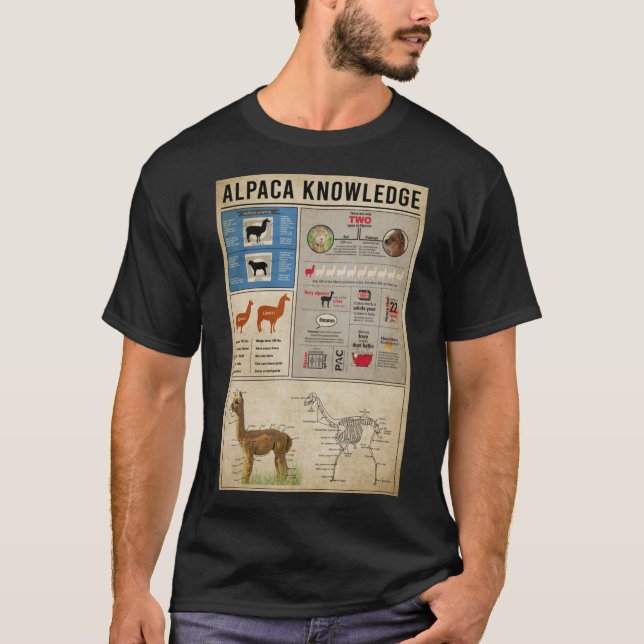 Alpacas knowledge vintage  Classic T-Shirt (Front)