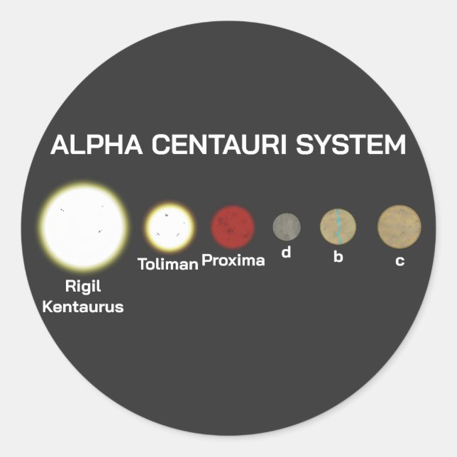 Alpha Centauri System Classic Round Sticker (Front)