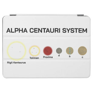 Alpha Centauri System iPad Air Cover