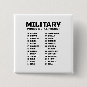 Alpha-Zulu Signal Chart 15 Cm Square Badge