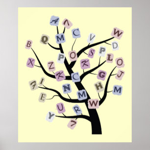 Alphabet ABC tree custom poster print