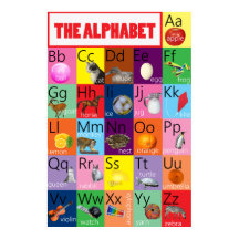 Alphabet Chart Colourful With Pictures for Childre