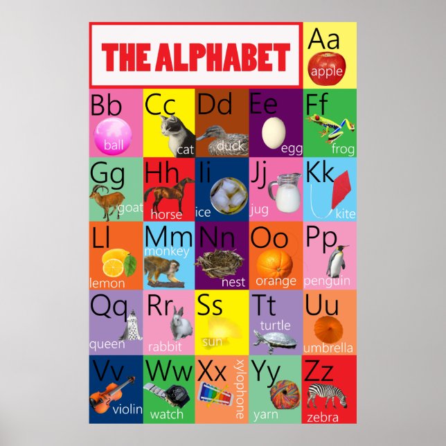 Alphabet Chart Colourful With Pictures for Childre (Front)