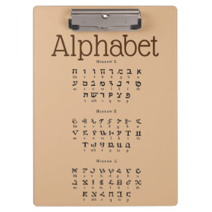 Alphabet Clipboard