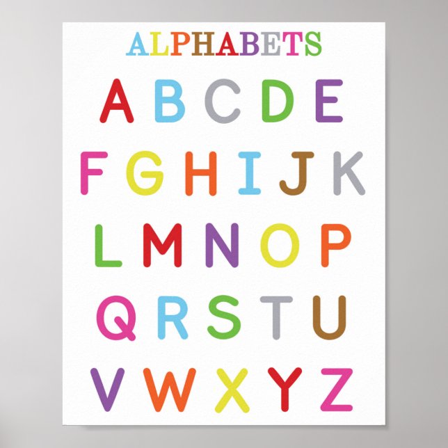 Alphabet Educational Poster (Front)