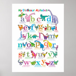 Alphabet list of Dinosaurs  Poster