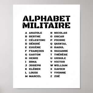 Alphabet Militaire – Historic French Code A-Z Poster