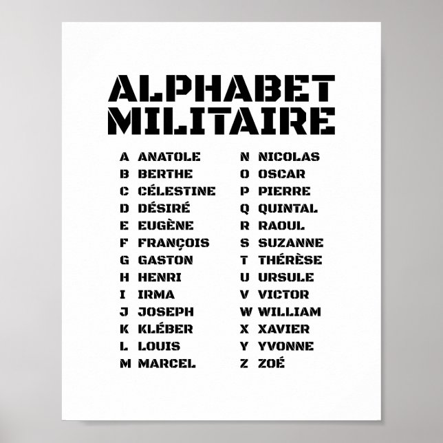 Alphabet Militaire – Historic French Code A-Z Poster (Front)