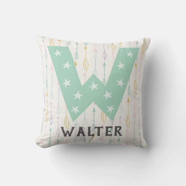 Alphabet Nursery Cushion (Front)