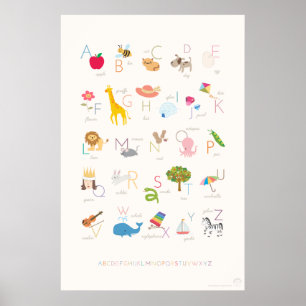 Alphabet Poster (English)