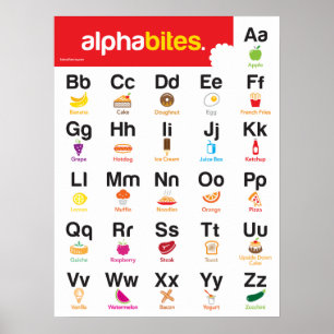 Alphabet Poster for Kindergarten Classes