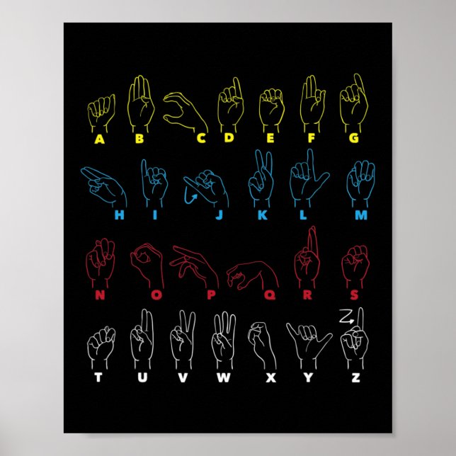 Alphabet Teacher American Sing Language Asl Chart  (Front)