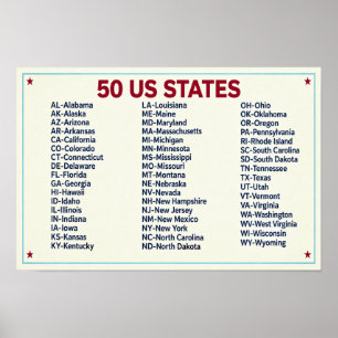 Alphabetical List of 50 States Abbreviations Poster