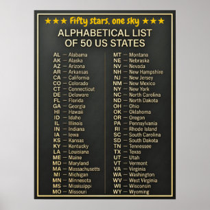 Alphabetical List of 50 US States - Modern Wall Poster