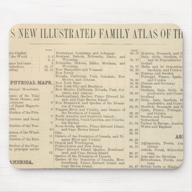 Alphabetical List of Maps and Charts Mouse Pad (Front)