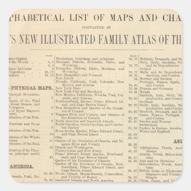 Alphabetical List of Maps and Charts Square Sticker (Front)