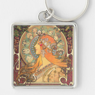 Alphonse Mucha - Zodiac Key Ring
