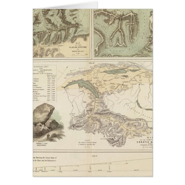 Alps glacier systems (Front)