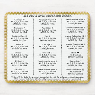 Alt Key and HTML Keyboard Codes Mouse Pad