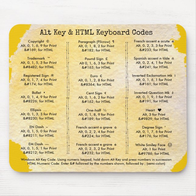 Alt Key and HTML Keyboard Codes Tutorial Mouse Pad (Front)