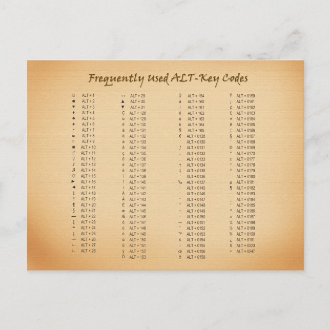Alt-Key Codes Reference Card (Front)