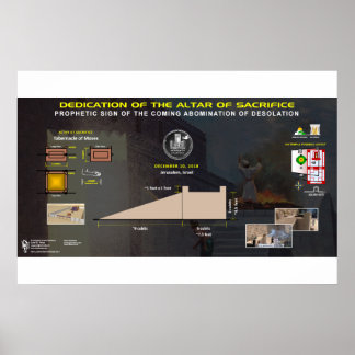 Altar of Sacrifice - 2 Poster