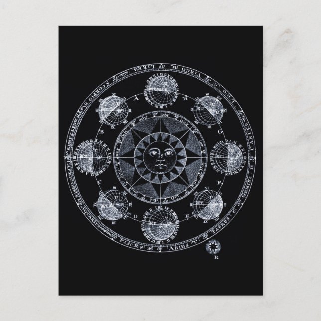 Altered Light Silver Zodiac Sun Eclipses Postcard (Front)