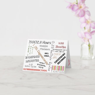 Alternative 40th Birthday Card