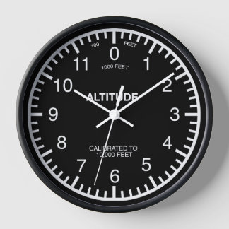 ALTITUDE CLOCK
