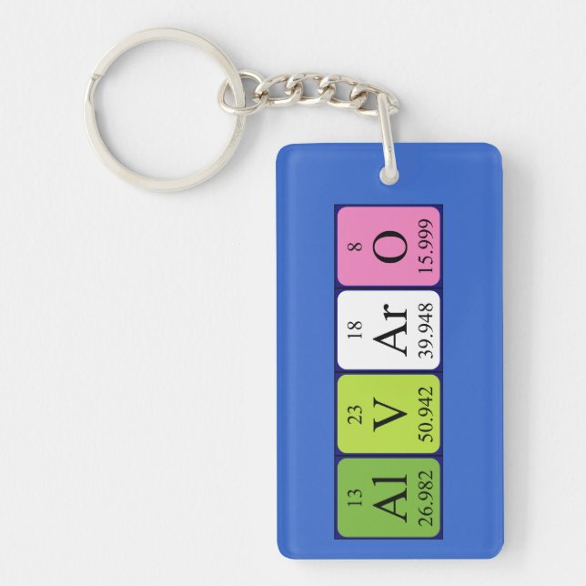 Alvaro periodic table name keyring (Front)