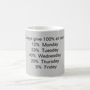 Always give 100% at work: coffee mug
