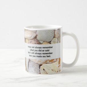 "Always Remember"  Coffee Mug