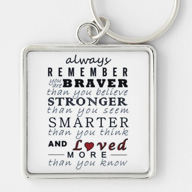 Always Remember Key Ring (Front)