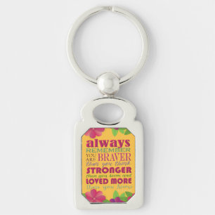Always Remember You Are - Keychain