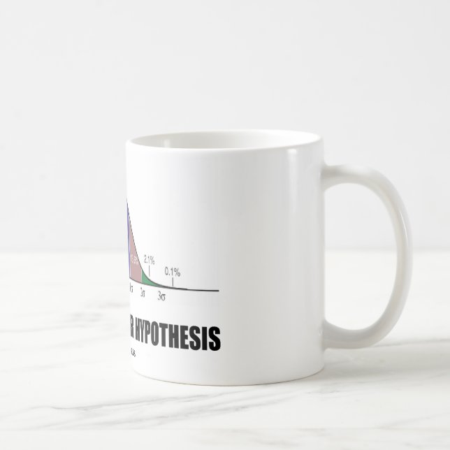 Always Test Your Hypothesis (Statistical Attitude) Coffee Mug (Right)