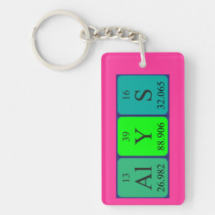 Alys periodic table name keyring