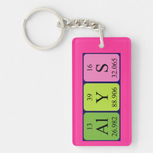Alys periodic table name keyring