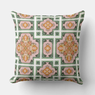 AM40 Pattern 20151113233937 Throw Pillow
