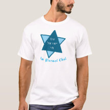 Am Yisrael Chai
