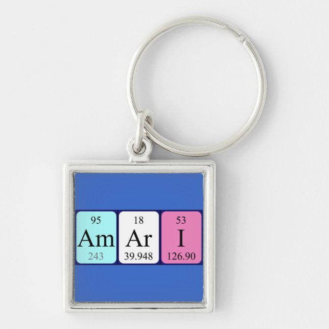 Amari periodic table name keyring (Front)