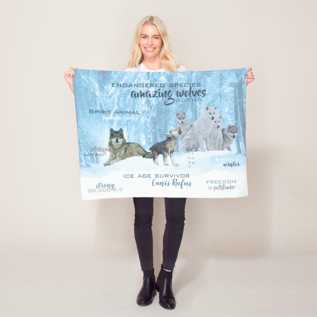 Amazing Wolves Typography | Personalised Fleece Blanket (In Situ)