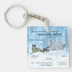 Amazing Wolves Typography Personalised Key Ring