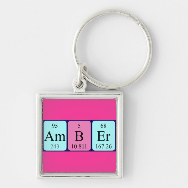Amber periodic table name keyring (Front)