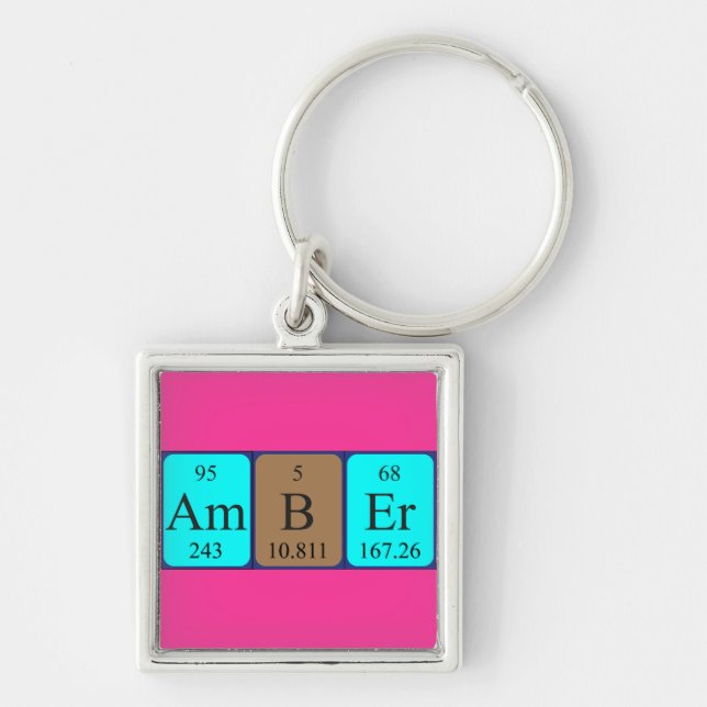 Amber periodic table name keyring (Front)