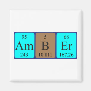 Amber periodic table name magnet