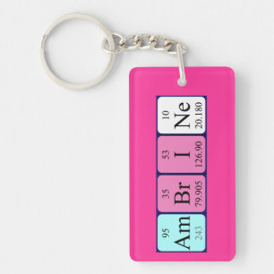 Ambrine periodic table name keyring