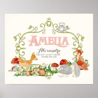 Amelia Top 100 Baby Names Girls Newborn Nursery Poster